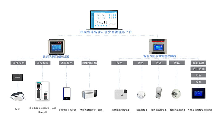 ���ܙn���C�Ϲ���D